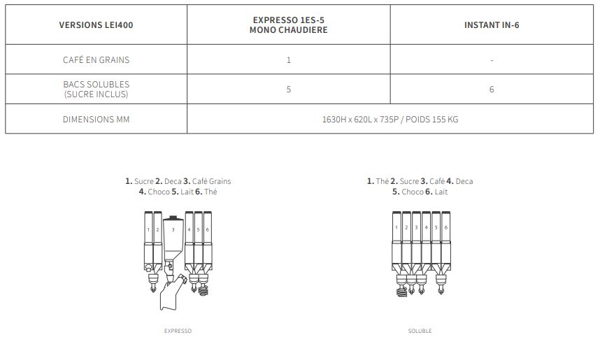 Lei400 + aria m master - distributeurs combinés chaud/froid - bianchi vending group - capacité de 400 gobelets_1
