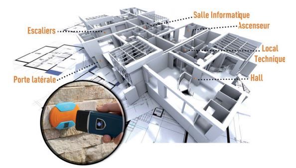 Contrôleur de ronde pour le gardiennage et la surveillance - SÉCURONDE - ZALIX_1