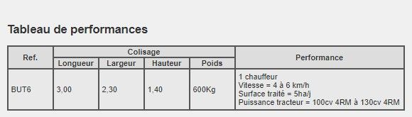 But6 - Butteuse agricole - Jaulent Industrie - 6 disques Ø460, 510, 560 - châssis renforcé_1