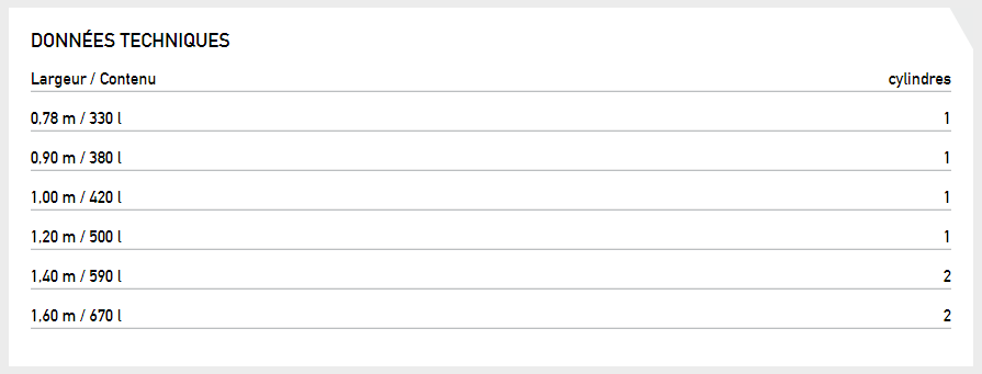Benne avec pince hydraulique - schaffer_1