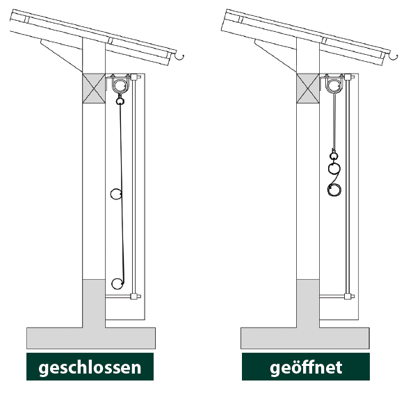 Rideaux de brise-vent WSS 5 - système enroulable pour grandes hauteurs, résistant au vent_1