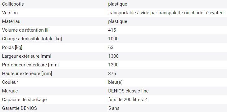 162289W - Bac de rétention en polyéthylène - stockage sécurisé de 4 fûts de 200L_1
