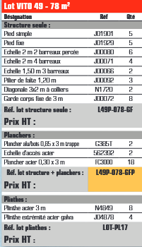 Echafaudage VITO 49 - LOT 78 m2 - Classe 4 : 300 kg/m2_1