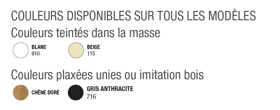 Albe - clôtures en PVC - Sothoferm - lame lisse horizontale 120 x 28 mm - dimensions standard ou sur mesure_1