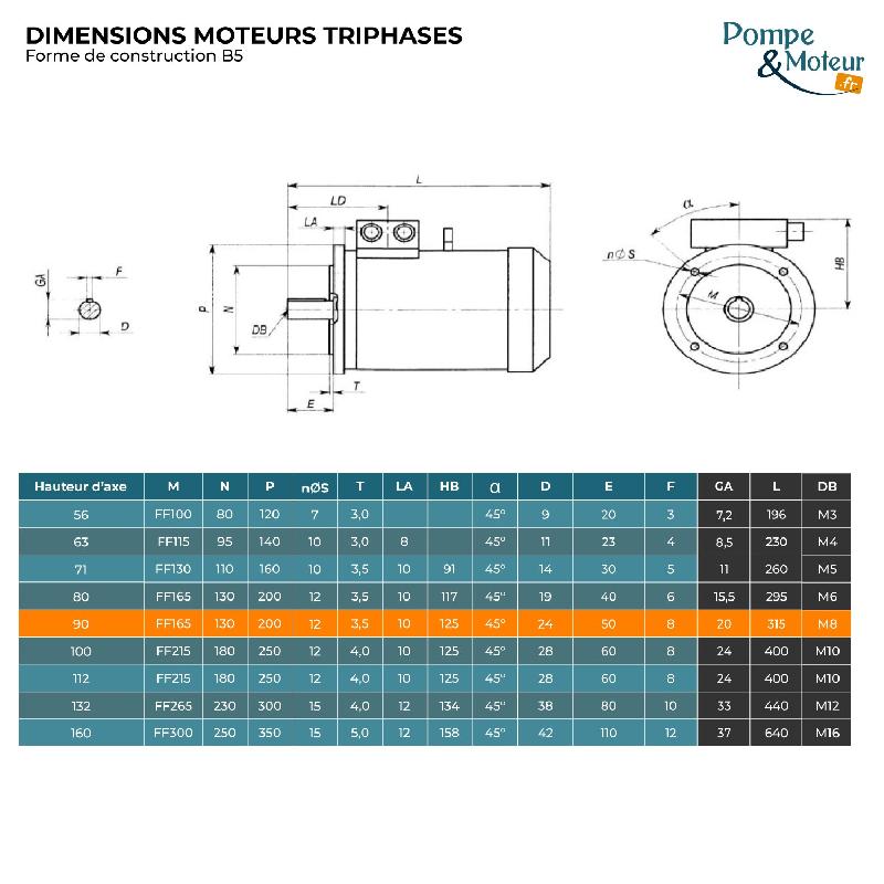 Moteur électrique triphasé CEMER MS - 230/400V - 3kW - 3000 tr/min - Bride B5 - Aluminium - IP55_1