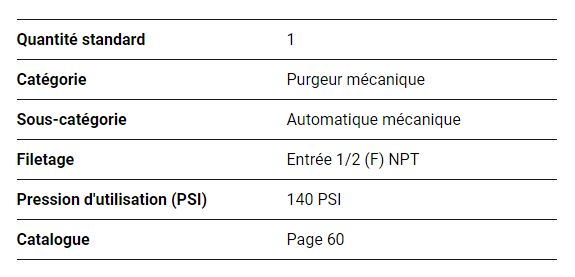 Purgeur automatique - Topring - pression d'utilisation : 22 à 140 PSI - réf. 59.470_1