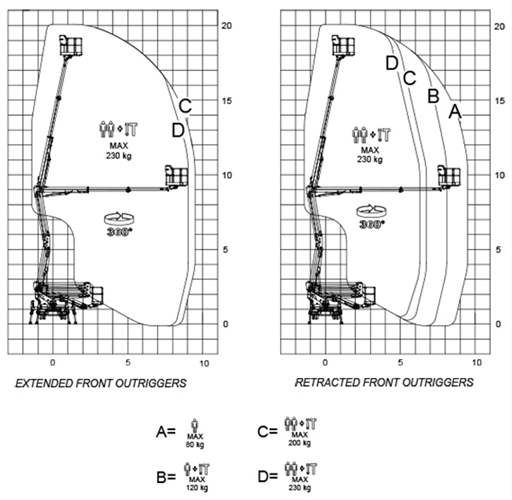 Vat 60 nlx nacelle vl - klubb - 20 m_1