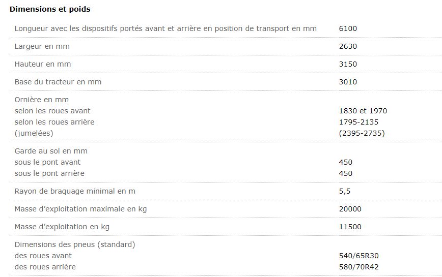 Belarus 3022DZ.1 - Tracteur agricole MTZ Belarus - Puissance nominale 223 kW (303 CV) - Moteur Diesel turbo DEUTZ BF06M1013FC_1