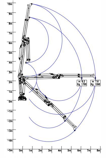 R 110 MS1 - Grue auxiliaire Bob Spa - Capacité de levage 110 kNm - Non repliable, extension hydraulique 7,60 m_1