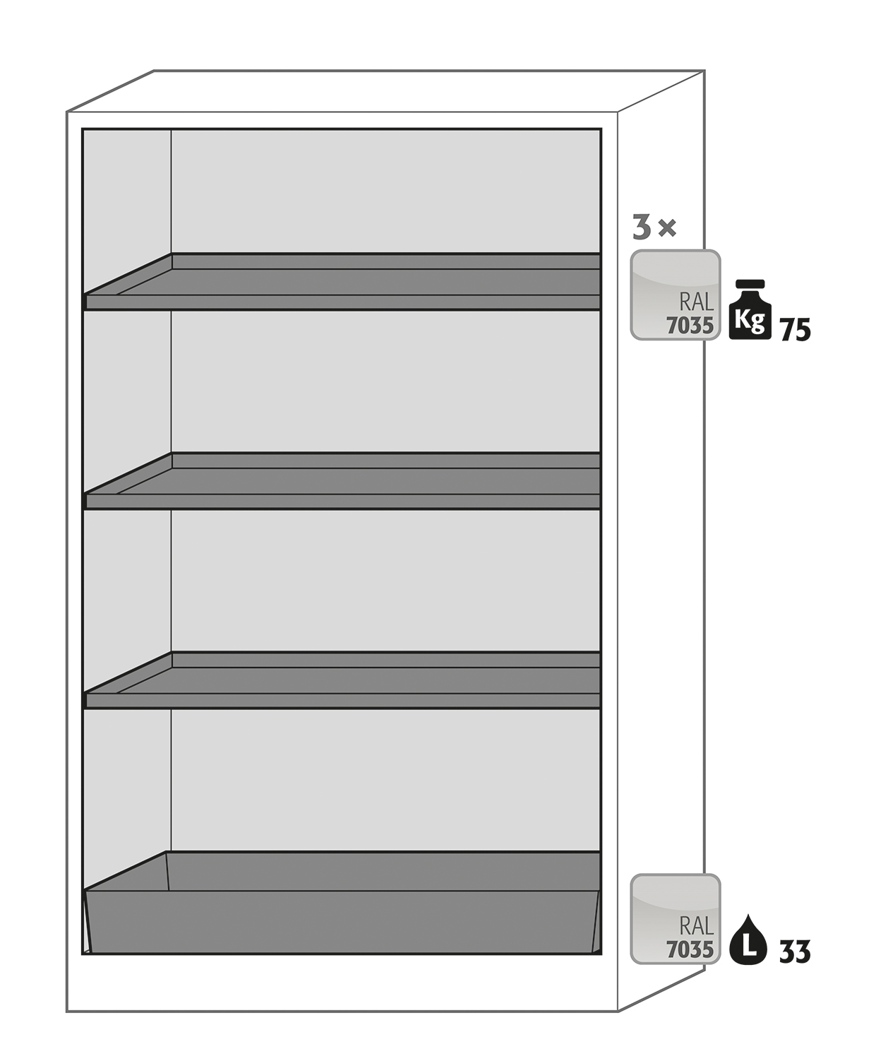 Armoire de sécurité Q-CLASSIC-90 modèle Q90.195.120.FU.WDAS - Réf 37584-040-34639 - stockage substances dangereuses inflammables_1
