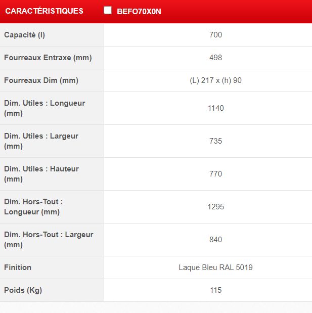 Befo70x0n - Benne à fond ouvrant 700L - Manuest Concept - ouverture automatique, chariot élévateur_1