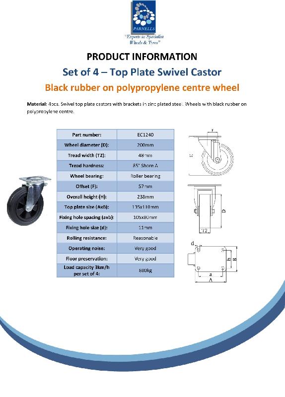 4 - 200mm Roulettes en caoutchouc noir pivotantes 200kg chacune Heavy duty 800kg par jeu_1