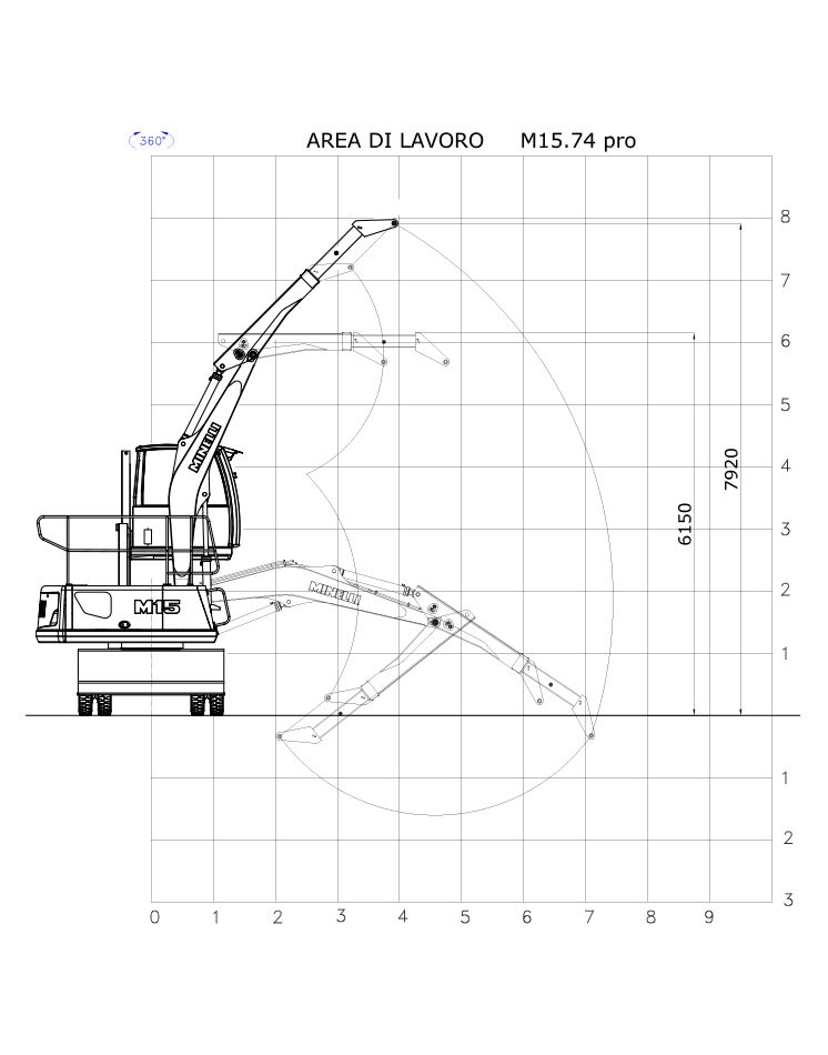 M15 pelle de manutention / puissance 75 kw_1
