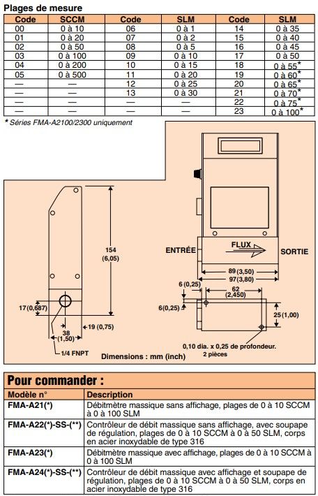 FMA-A2000 - Débitmètres massiques gaz - Omega Engineering SARL - marge de réglage 100:1 et précision ±1 %_1