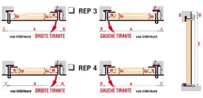 Accord Plus 1 vantail - porte blindée professionnelle - Blindages de France - acier 20/10ème électrozingué - 4 paumelles soudées 140 mm à billes_1