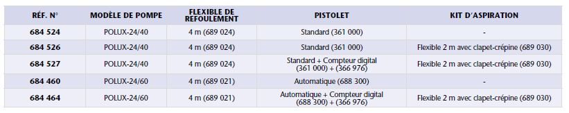 Kits de transfert gazole pour batteries 24 V Série Polux - Réf 684 526_1
