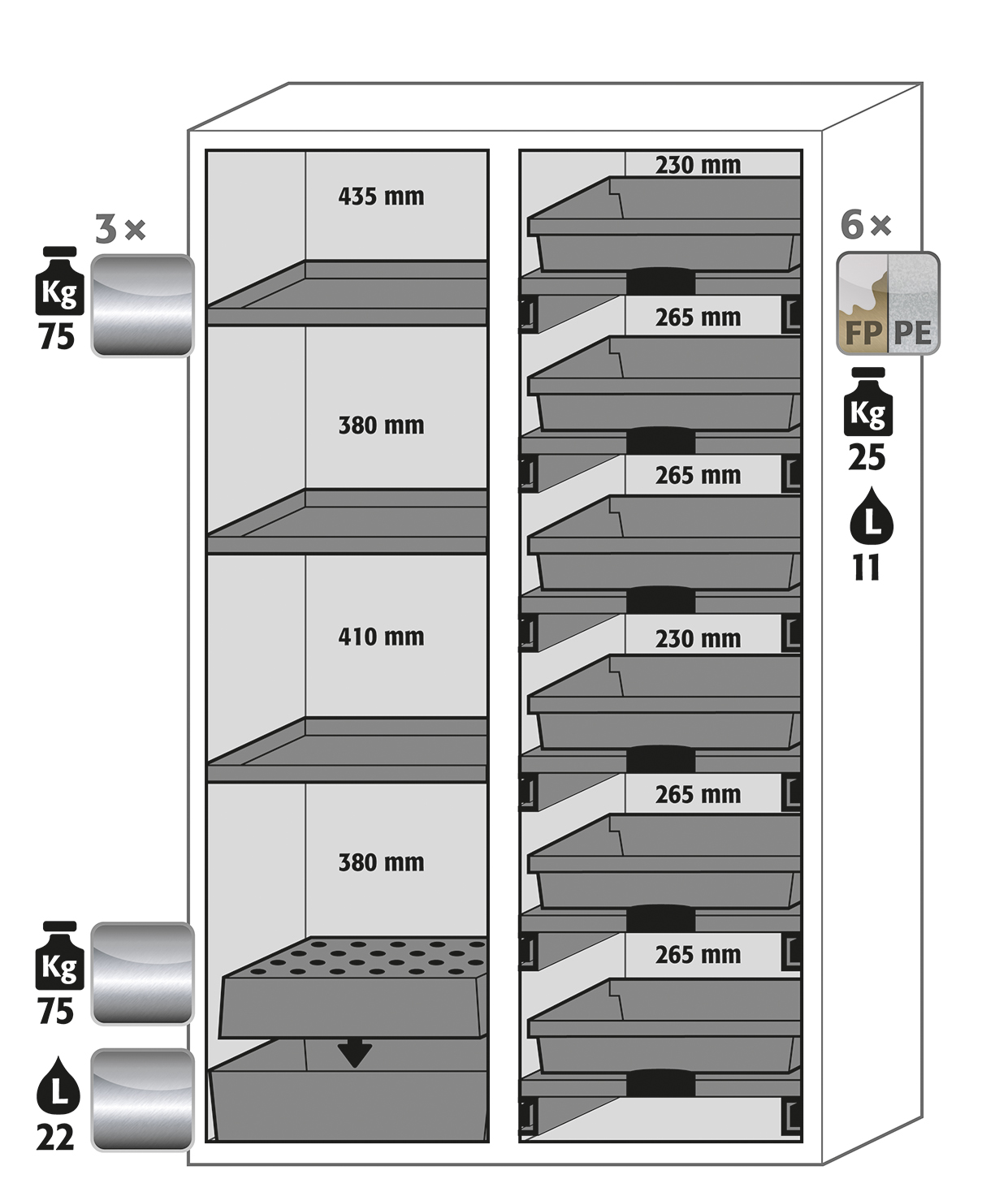 Armoire de sécurité combinée K-PHOENIX Vol.2-90 modèle K90.196.120.MF.FWAC - 30334-001-34256 - stockage inflammable et corrosif_1