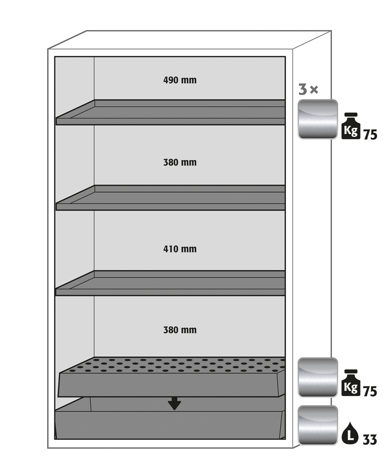Armoire de sécurité S-CLASSIC-90 modèle S90.196.120 - Réf 30115-002-33720 - Type 90 - stockage de substances inflammables selon NF EN 14470-1_1