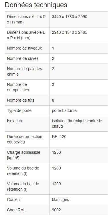 Conteneurs de stockage pour produits dangereux à compartiment coupe-feu séparé - conformes à l'arrêté du 04 octobre 2020_1