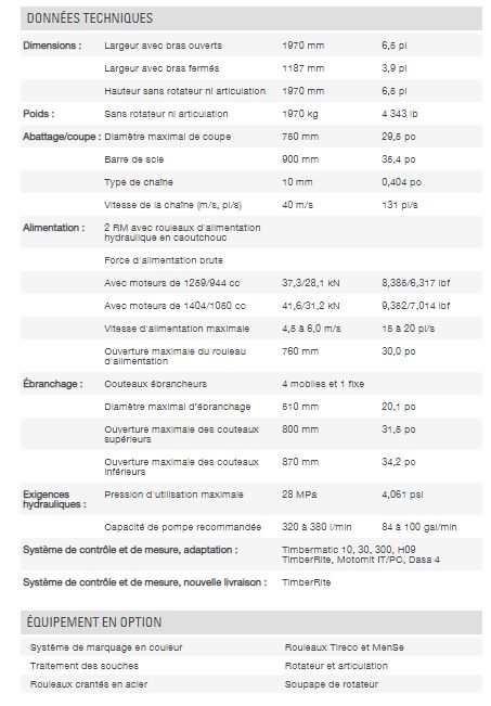 H290 - Tête d'abattage Waratah - 1 970 kg - Scie SuperCut 100 pour arbres jusqu'à 760 mm_1