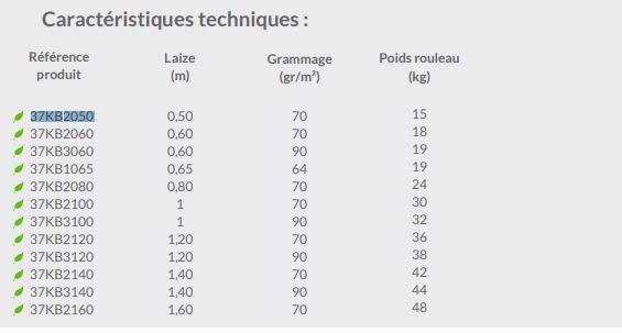 Rouleau papier kraft de haute qualité - 100% recyclable - Interkraft - Réf 37KB2050 - Largeur 0,50 m - Grammage 70 gr/m²_1