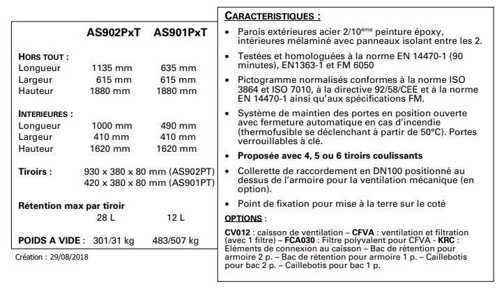 As902p4t - armoire de sécurité pour produits inflammables - delahaye - capacité 250 l_1