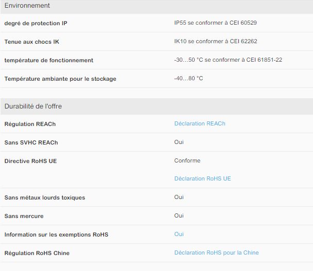 Borne de recharge pour voiture électrique - 7 kW pour T2 avec obturateur - EVC1 EVlink City - Station de charge sur pied_1