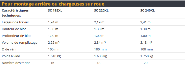 Godet désileur SC 240XL Mammut Maschinenbau - godet lourd pour volumes maximaux_1