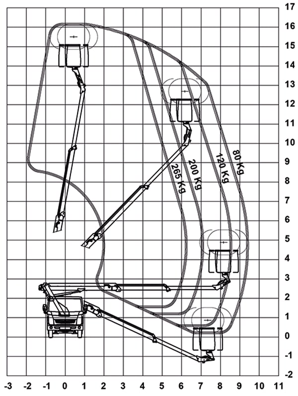 Camion châssis cabine  162 tle / iveco daily_1