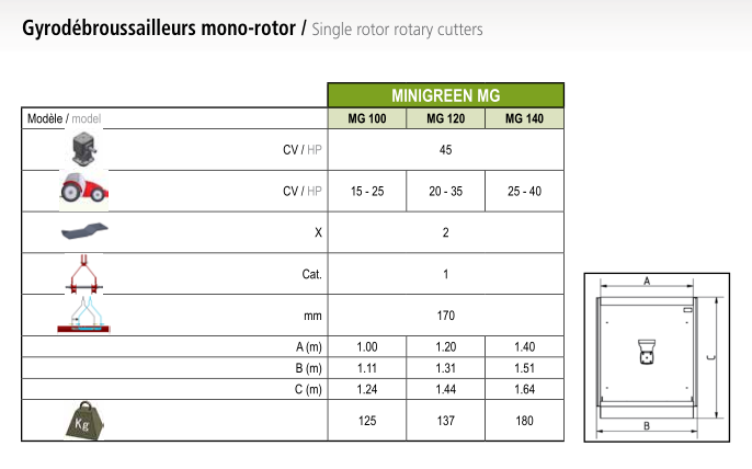 Minigreen - jean de bru_1