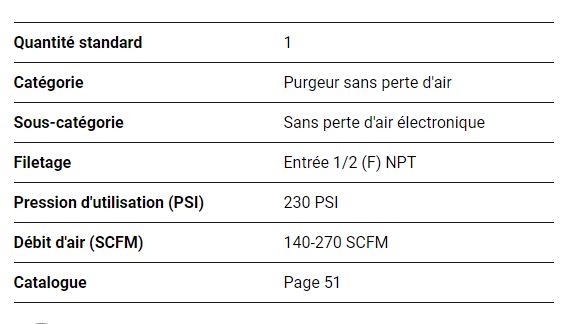 Purgeur automatique - Topring - sans perte d'air - débit 140-270 SCFM - 59.231_1