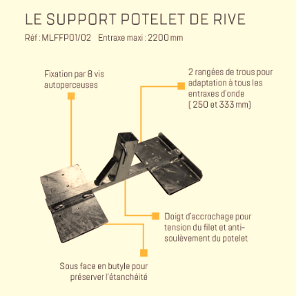 Système de protection pour toitures métalliques - pente inférieure à 30° - FRENEHARD_1