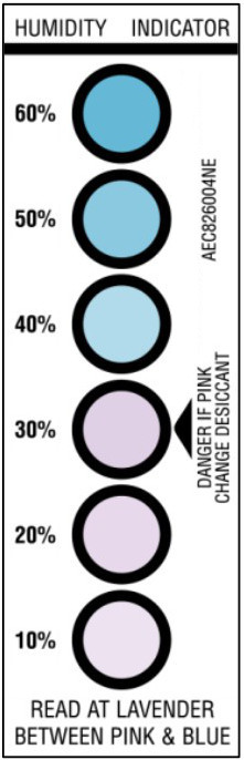 Carte indicatrice d'humidité réversible - contrôle du taux d'humidité dans les emballages étanches_1