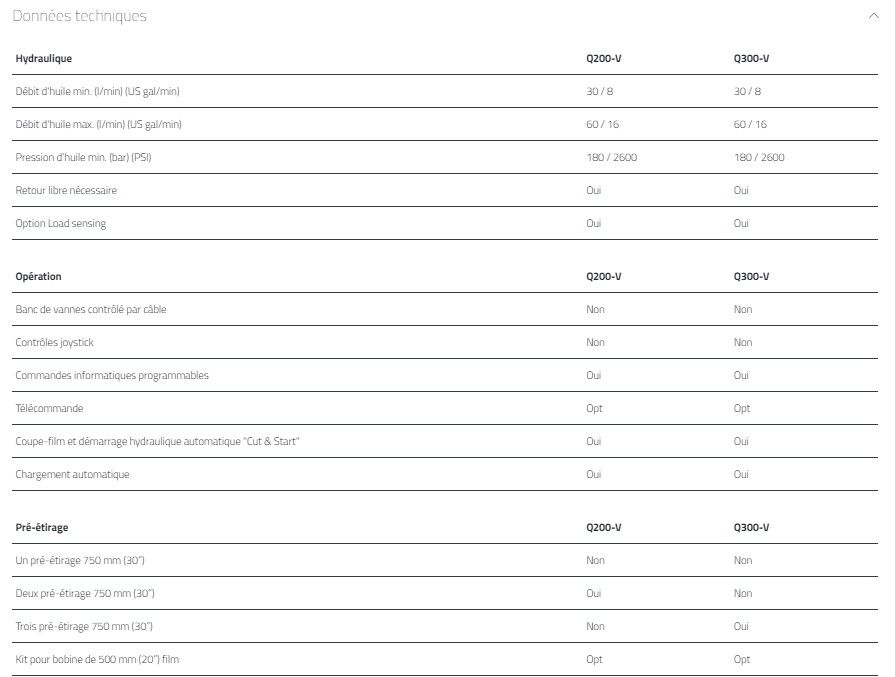 Série Q - Enrubanneuse agricole Tanco - Modèles Q200-V et Q300-V - Compacte, rapide et polyvalente pour balles rondes et carrées_2