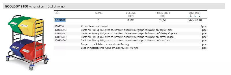 Chariot Ecology pour pickup_1