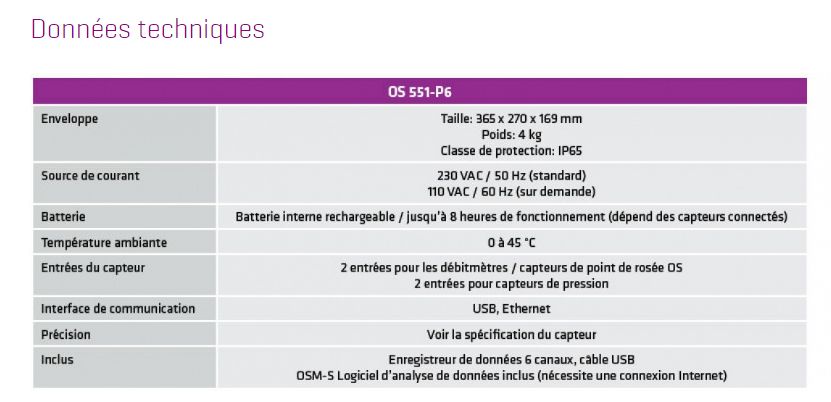 OS 551-P6 set - capteur de vapeur d'huile d'air comprimé - Omega Air - enregistreur de données portable pour analyses ISO 50001 et audits ISO 11011_1
