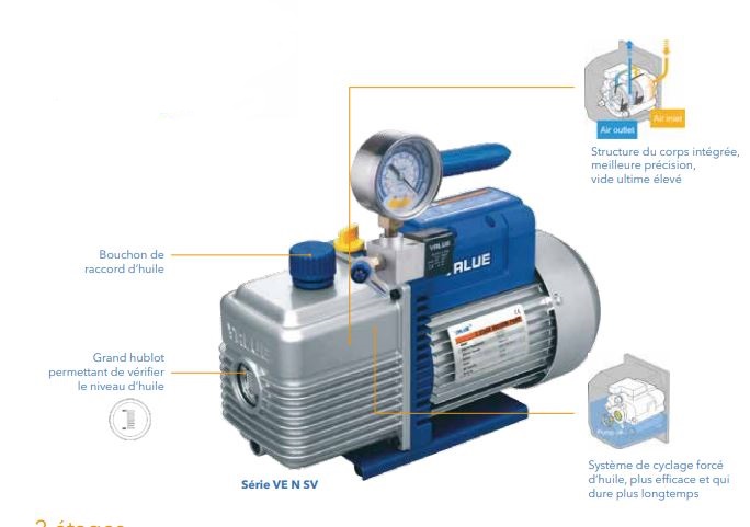Pompe à vide ve n sv_1