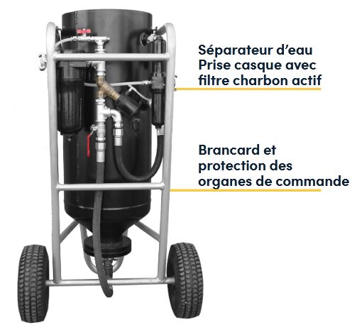 Sableuse économique et confortable, pour rénovation de maçonnerie, ravalement de façade, enlèvement de peinture et dérouillage de surfaces métalliques - mac 3 - sv-70_1