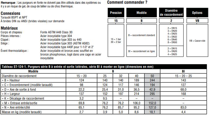 Purgeurs à flotteur fermé B Series - Armstrong International Inc - capacités de 8 900 lb/hr_1