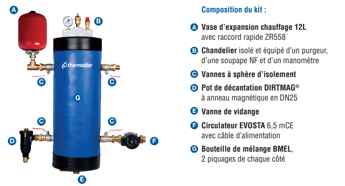 Bouteille de melange equipee b-cross / thermador - 50 l_1