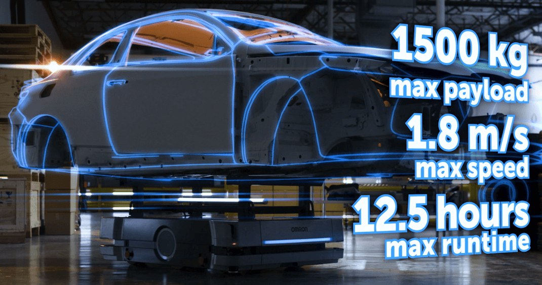 Robot mobile entièrement autonome puissant - Charge utile de 1500 kg - OMRON HD-series_1