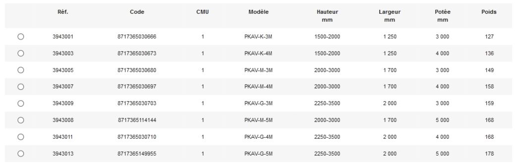 Portique de levage PKAV - Rema Holland B.V. - aluminium déplaçable sous charge - 127 à 178 kg_1