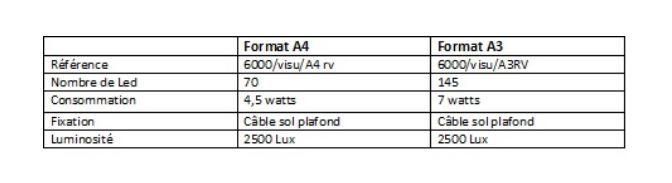 Visu - porte-affiche LED Displaylight - format A3 - éclairage recto verso puissant 1200 cd - visible de jour_1