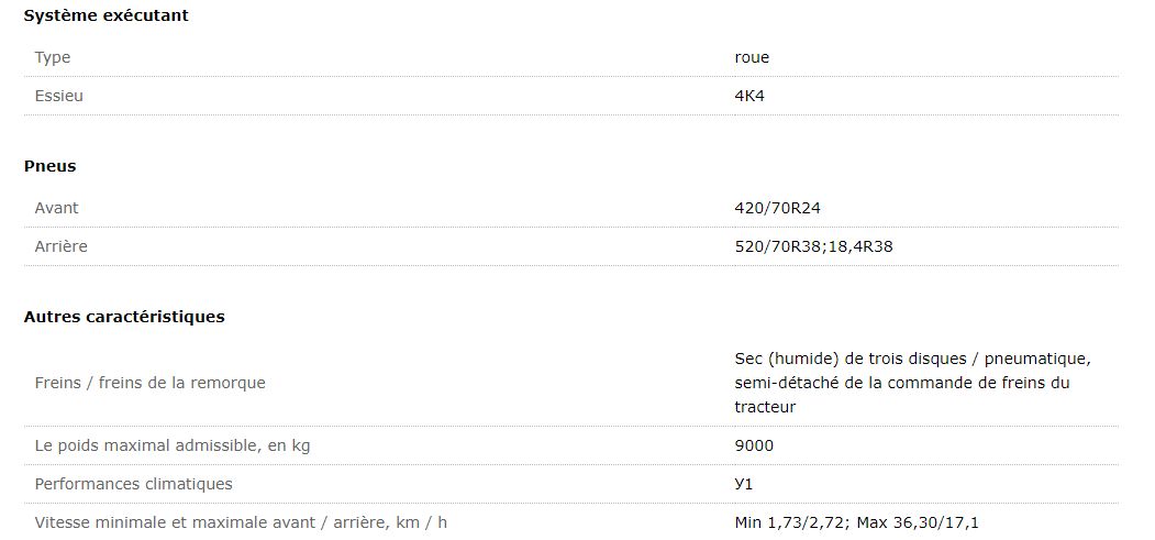 Belarus 1523в.3 - Tracteur agricole MTZ Belarus - Puissance 150/111 kW (c.V.) - 4 cylindres - Transmission synchronisée 16/8 (24/12)_1