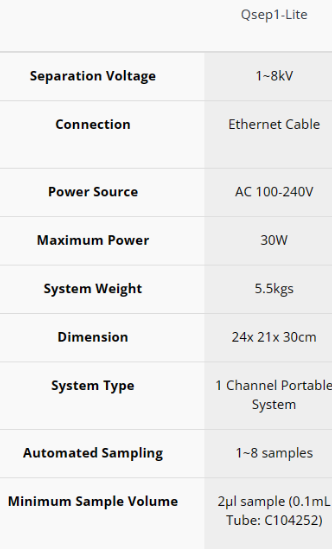 Système électrophorèse capillaire portatif pour l'ADN, l'ARN et les protéines - Qsep1-Lite - Idéal pour petits laboratoires et faible débit_1