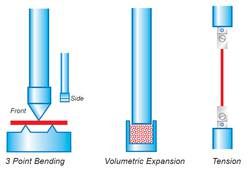 Atm pt 1600 - analyseur thermomécanique - linseis - 150 jusqu’à 700°c_1
