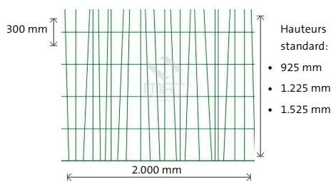 Grillage plastifié avec fils verticaux et écartement horizontal de 300 mm
