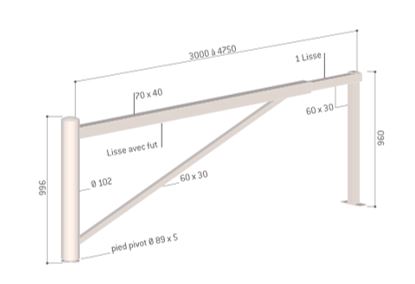 Barriére télescopique tournante de 3 à 4.75 mètres s'adaptant à toutes les largeurs de voies - 203192_1