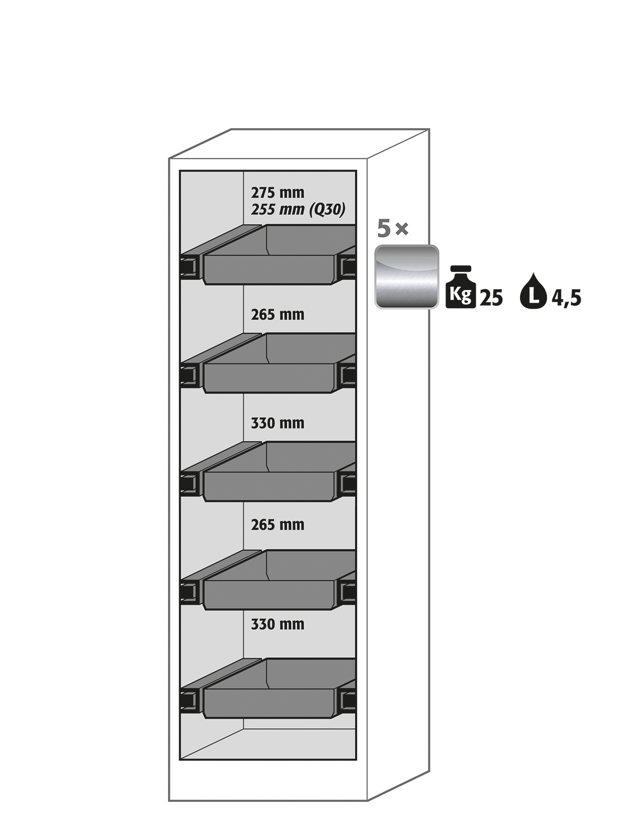 Armoire de sécurité Q-PEGASUS-90 modèle Q90.195.060.WDAC - Réf 30074-049-33617 - Type 90, portes battantes automatiques et certifiée NF EN 14470-1_1