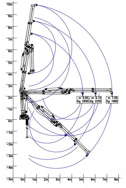 R 150 s2s grue auxiliaire - bob spa - capacité de levage 150 knm_1